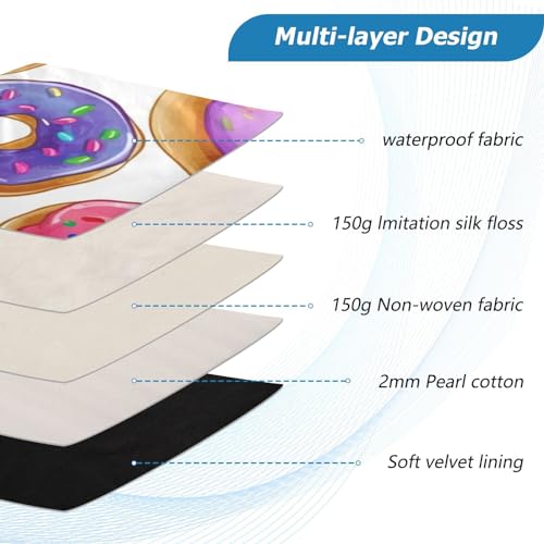 Funda para portátil 13-14 pulgadas impermeable miniatura 4