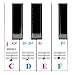 Adesivi per pianoforte a 61 tasti, trasparenti e rimovibili con eBook per imparare a suonare (lingua italiana non garantita)