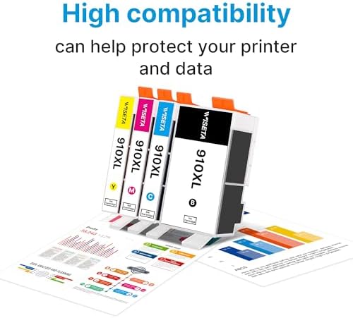 910XL Ink Cartridges Replacement for HP910 910 XL 910 for HP910XL High Yield Work with OfficeJet Pro 8025e 8025 8028e 8028 8035e 8035 OfficeJet 8015e 8022e 8015 8022 Printers - 3