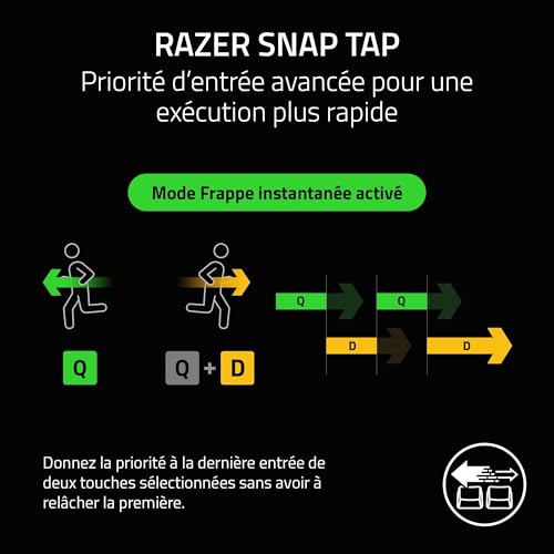Razer Joro Portable Keyboard - Clavier sans Fil Rétroéclairé Compact - Bluetooth - WiFi - Low Profile - USB-C - Compatible Apple macOS & iOS - PC Windows - Clavier Francais AZERTY | Noir