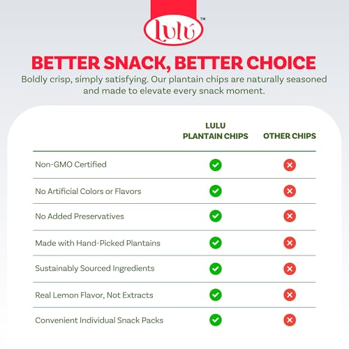 LULU Plantain Chips - Lemon Flavor, 30 Individual Bags (2.5 Oz Each) - Crunchy, Delicious, Gluten-Free Healthy Snacks - No Preservatives or Artificial Colors, Made from Sustainably Sourced Plantains