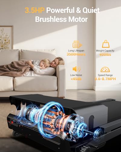 Image of CURSOR Treadmills for Home with 20% Incline, 400 lb Capacity & 8.7MPH Compact Folding Treadmill 3.5HP Brushless, 42.5 inch *16.1 inch Running Area & Shock Absorption for Running /Walking