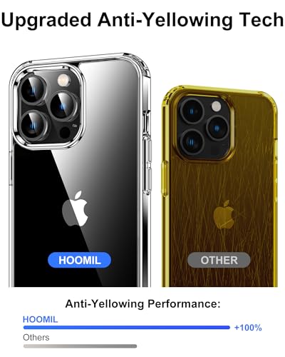 Image of HOOMIL Case for iPhone 12 Pro Max 6.7-Inch, Non-Yellowing, Drop Protection, Anti-Scratch Transparent Hard Back Phone Cover - Black