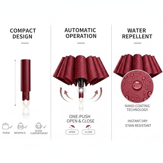 Image of UV Reversible Umbrella with Novelty Carabiner Handle, Travel-Friendly Umbrellas for Sun & Rain Protection, Windproof Compact, Automatic Open /Close,Plant Cutter for Home Garden Men and Women