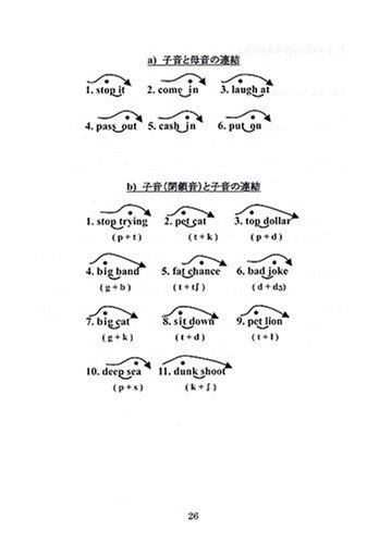 英語発音教材 流暢な英語が話せるようになるDVD(ビデオ