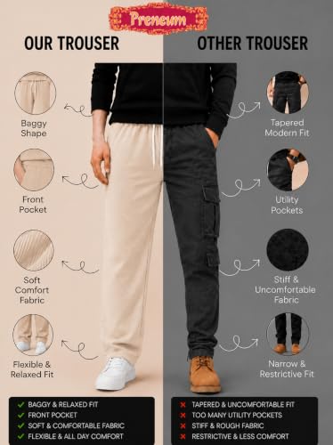 Image of Preneum Men Mid Rise Poly Cotton Loose Fit Trouser|Korean Style Travel & Lounge Wear with Pockets (Available in Plus Size)