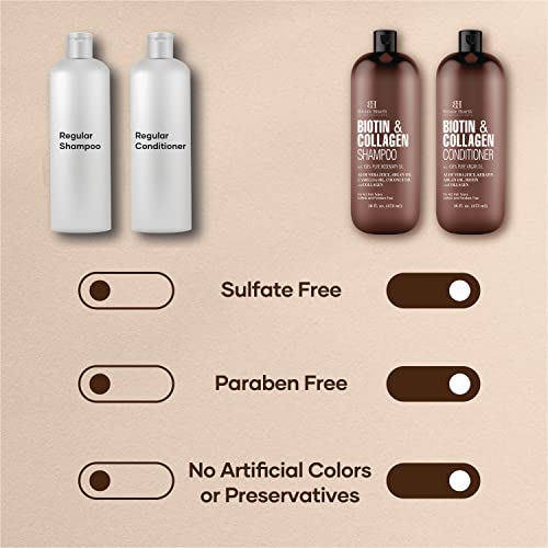 Botanic Hearth Vegan Collagen Biotin Shampoo And Conditioner Set - With Rosemary Oil For Hair Loss And Thinning Hair - Fights Hair Loss, Sulfate Free, For Men And Women, 16 Fl Oz Each #TOP3