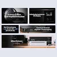 S.M.S.L PL150 CD Player, unterstützt Standard-CD/MQA-CD/HDCD/MP3-CD, CS43198 DAC-Chip, optischer/koaxialer Ausgang, 4,4mm+3,5mm Kopfhörerbuchsen,Für Fahrzeuge – Ansicht 4