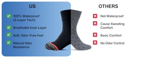 Image of Drylife Waterproof Socks For Outdoor Activities, Thermalwear Bamboo Breathable Socks For Hiking, Swimming, Fishing, Skiing, Trekking And Other Sports Activitities in Cold /Wet Conditions (IN, Alpha, M)