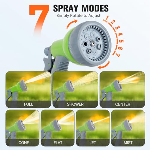 Image of STARQ Cordless Water Pump 200W 6000mAh Battery Self Priming Portable Water Transfer Pump with Spray Gun for Car Bike Garden and Home Use
