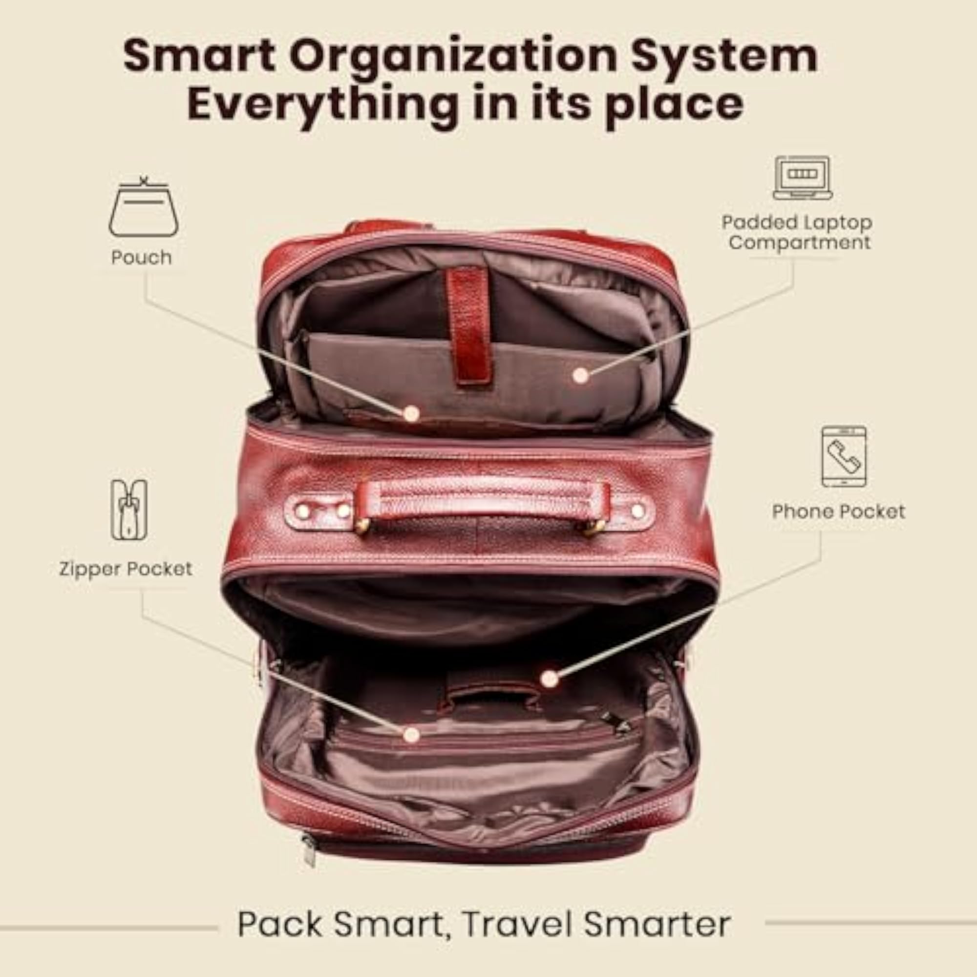 Full Grain Genuine Leather Backpack for Men, 25L Capacity