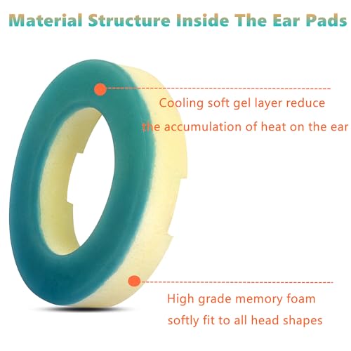 Audio, Electronics Imagen adicional