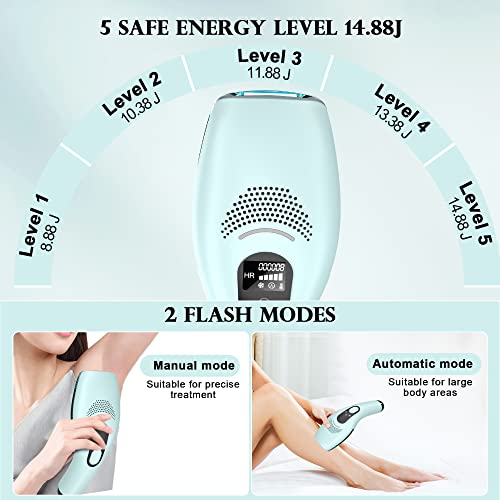 DEESS Laser Hair Removal for Women and Men, GP590 Unlimited Flashes Permanent IPL Hair Removal Device with Ice-Cooling, Safe & Painless, Long-Lasting Result-Remover System for Face & Body at Home Use