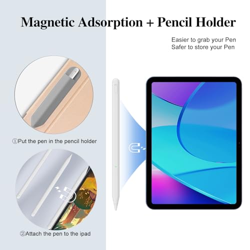 Image of Stylus Pen for iPad 11th&10th Generation,Milikilo Pen with Pencil Holder,Palm Rejection,for Air11&13 inch(M2 /M3), Pad Pro 11 inch&13 inch(M4),iPad 6-11th,iPad Pro 11 inch /12.9 inch, iPad Air 3 /4 /5,Mini 5 /6