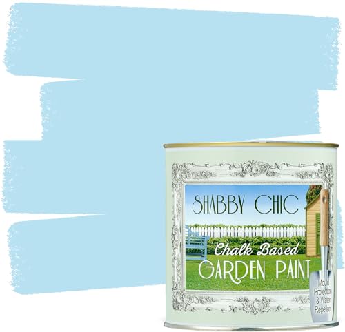 Shabby Chic Chalk Based Furniture Paint, China Blue - 250 ml | Distressed Matt Finish for Furniture, Home Decor or DIY Projects | Interior & Exterior | Non-Sand, Suitable for Wood, Plastic & Metal