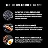 HexClad Hybrid Nonstick 4 Piece Roasting Pan Set with Rack, Stay-Cool Handle, Dishwasher and Oven Safe, Compatible with All Cooktops, Induction Ready #2