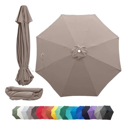 Best canopy material for a patio umbrella Formosa 9ft Market Umbrella Canopy