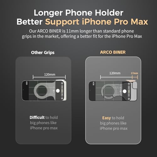 Image of Upgraded Mag-Safe Magnetic Camera Handle Grip with Extended Magnetic Phone Mount with Carabiner & Thumb Rest, Detachable Rechargeable Shutter Remote Compatible with iPhone Pro Max for Video Calls /TK