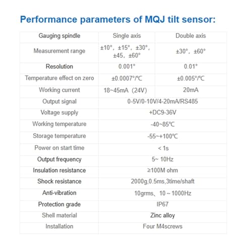 Inclinomètre numérique RS485 étanche pour mesure d'angle précise sous l'eau