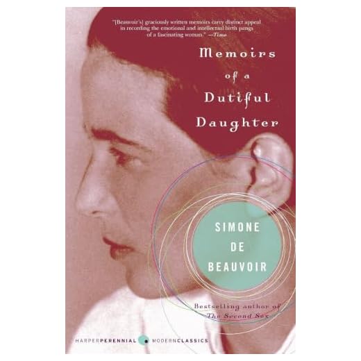 Memoirs of a Dutiful Daughter: An Intimate Autobiography of Intellectual Rebellion and Existentialism in 1920s France with Jean-Paul Sartre (Perennial Classics)
