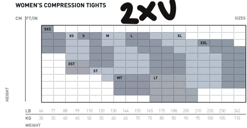 2XU Form Mid-Rise Compression 3/4 Tights mallas deportivas de mujer 7