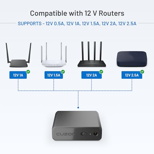Image of Cuzor Mini UPS 12V Router UPS up to 2.5A | Up to 5 Hours Backup | 2x2900 mAh | WiFi UPS Power Backup | Mini ups for Router