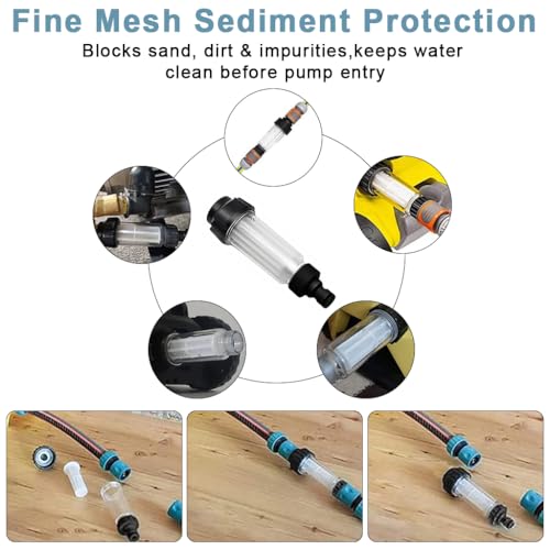 Image of STHIRA Water Inlet Filter Kit Pressure Washer Transparent Sediment Trap