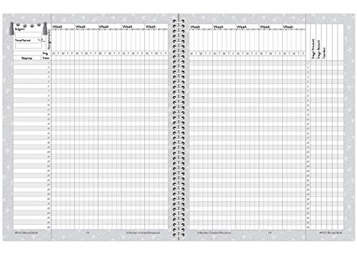 Teacher Created Resources Oh Happy Day Record Book (Tcr8322) 8.5" X 11" #TOP1