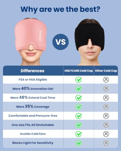 Image of ONLYCARE 2 Pack Migraine Relief Cap, Headache Relief Cap with Odorless Reusable Gel Head Wrap, Soothing Face Ice Pack Mask Products with Hot & Cold Therapy for Tension, Stress, Hangover & Puffy Eyes