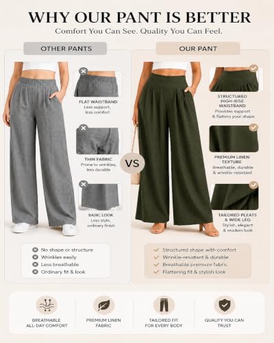 Image of Jawdrobe Women's Pure Cotton Flare Palazzo Pant | Wide Leg Trouser | Casual Office Wear | Relaxed Fit- Semi-Elastic High Waist