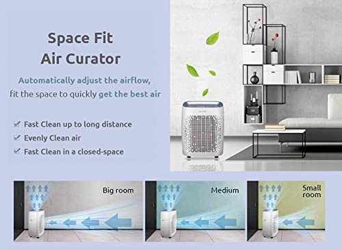 Image of Air Purifier For Home, Bedroom, Room, HEPA Filter (A-Tool (White))