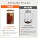 Imagen de Lifewit 5,7L× 2 Dispensador de Bebidas con Grifo