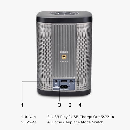 RIVA-Upgraded-Concert-Wireless-Smart-Hi-Fi-Speaker-with-Alexa-Built-in-6-Drivers-50W-Voice-Control-Multiroom-Music-System-Support-Airplay-2-Spotify-Streaming-Wi-Fi-Bluetooth-Black