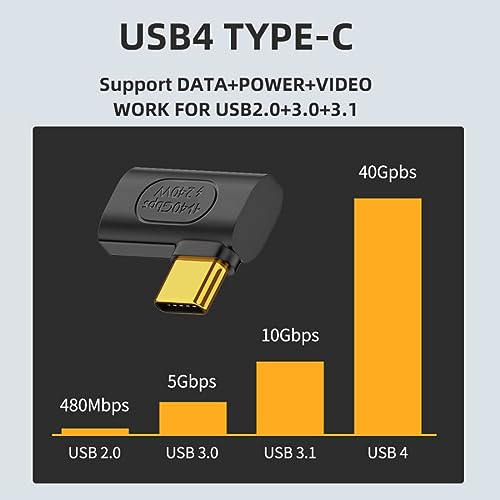 Image of chenyang USB C Connector USB4 Type C 240W Power 40Gbps Data 8K Video Extension Connector Adapter 90 Degree Right Angled