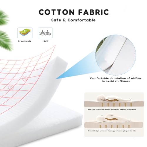 Miniatura 3 de Sonarin Portátil Nido Bebé Recién Nacido,88 X 53 Cm Reductor De Cuna Suave Transpirable,Cuna De Viaje Para Niños Niñas,Con 100 Algodón Funda Removible Y Lavable Conejo Zanahoria