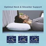 The Sleep Company SmartGRID Hybrid Pillow — view 3