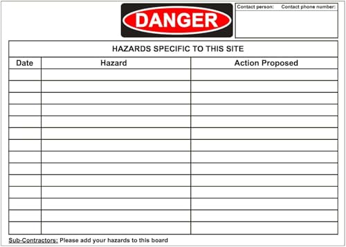 Hazard Board Danger Sign Hazard boards Metal Tin Sign 8 x 12 inch for Industrial & Commercial Series