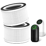 SAKEGDY Fillo Filter Replacement Compatible with Afloia Air Purifier Fillo and Mooka Allo Air Purifier, 3-IN-1 H13 True HEPA Filter, 2 Pack