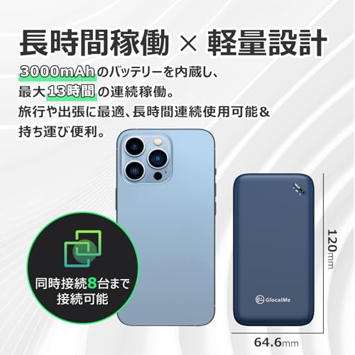 GlocalMe UPP U20 4G対応 ポケットWiFi モバイルルーター 世界通用1ギガ付 SIM不要 契約不要 都度チャージ 世界200以上の国対応 8台同時接続 3000mAhバッテリー 高速通信 海外旅行 自宅 出張用（ブルー）