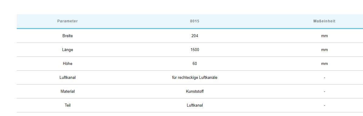 PVC Flachkanal 204x60 mm – 1,5 m lange, hochwertige Abluft- und Zuluftlösung für Küchen und Klimaanlagen