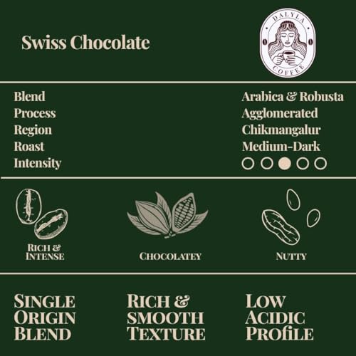 Image of Swiss Chocolate Premium Instant Coffee Powder - 100% Arabica | Rich Aroma, Smooth & Indulgent Flavor | Airtight Zipperlock Pouch | Perfect for Hot & Cold Coffee 100g (Pack of 2)