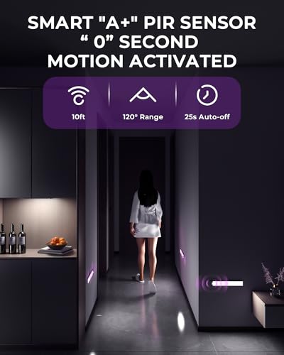 Image of ASOKO HOME Under Cabinet Lights Motion Sensor LED Closet Lights Battery Operated Wireless (White, 2Pack)
