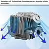 PowerMotor 52.4mm Cylinder Head Assembly with Spark Plug and Gaskets for 4-Stroke 1P52FMH Horizontal Engine 110cc ATV Dirt Pit Bike Go Karts Quad 4 Wheeler Dune Buggys Motorcycle