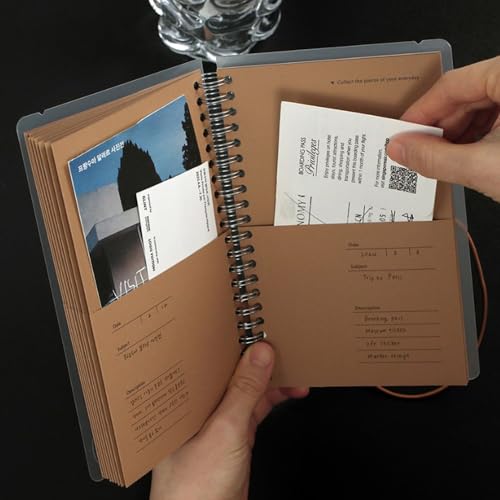 �؍� ARCHIVE PAPER POCKET 3�F �o�C���_�[ �ʐ^ �`�P�b�g �X�e�b�J�[ ���[ ���ړI �t�@�C���z���_�[ �R���N�g�u�b�N �t�@�C�� ���[�� ���� �P�[�X (MILKY CARAMEL)