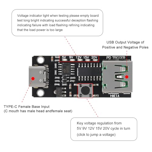 Image of 4pcs USB-C PD QC DC 5V 9V 12V 15V 20V Adjustable Voltage Power Trigger Module 5A Type-C Female USB Port Input (Type-C Female USB)