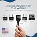 Ceptics International Worldwide Travel Plug Adapter 5 Piece Set, Great for Cell Phones, Battery Chargers, Laptops to Work in Most Countries