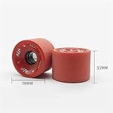 TGHY 70 x 51 mm Longboard PU koła zastępcze 80 A Slalom deskorolka koła 4-paki, fioletowe