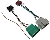 Volvo Radioadapter / KFZ Kabelbaum auf > ISO Norm /  Der Radioeinbau ist einfacher als Sie denken. Dies haben wie einer ISO Norm zu verdanken. Dieser Adapter wandelt den fahrzeugtypischen Volvo Kabelbaum auf ISO Norm und ermöglicht den Anschluss eines Fremdradios in Ihrem Wagen. d.h. Strom, 4x Lautsprecher und je nach Ausrüstung, Schaltspannung für el. Antenne oder Verstärker. Also einfach den Stecker rein und der Radioeinbau ist schon erledigt.  kompatibel mit:      Volvo S40 2001-2003     Volvo V40 2000-2003     Volvo S60 2001 ->     Volvo C70 2001-2006     Volvo S70 2001 ->     Volvo V70 2001-2008     Volvo XC70 2001-2006     Volvo S80 1998 ->     Volvo XC 90 > 2002