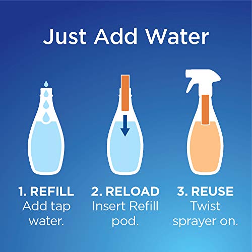 image for Clorox All-Purpose Cleaning System with one Reusable Spray Bottle Plus