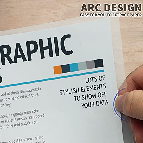 Project Folders, 36 Pcs Clear Plastic Project Pockets Document Folder Copy Safe, L-Type Poly File Jackets Sleeve, A4 / Letter Size, Office School Supplies With 4 Free Sticker Labels #TOP4